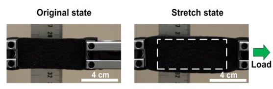 Auxadyne’s Foam Padding Might Just Save Your Head – And Other Parts Too