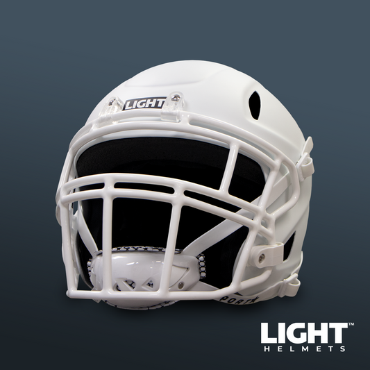 Bakosports Gives LIGHT Helmets a Best Overall Rating