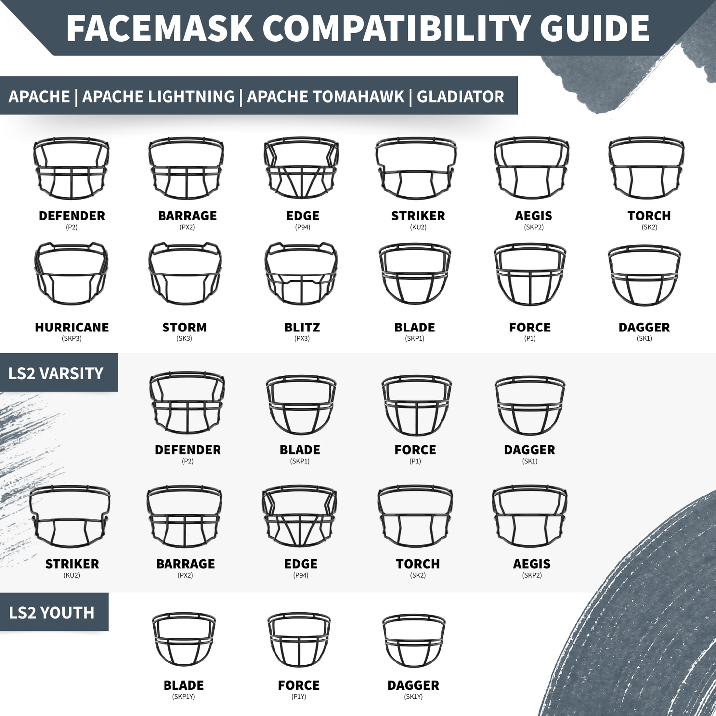 P1 Facemask (Force)