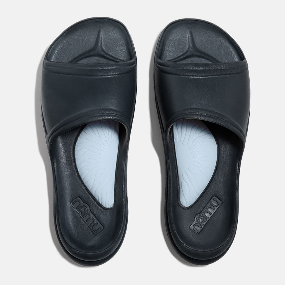 NAMU Recovery Slides - Space Black