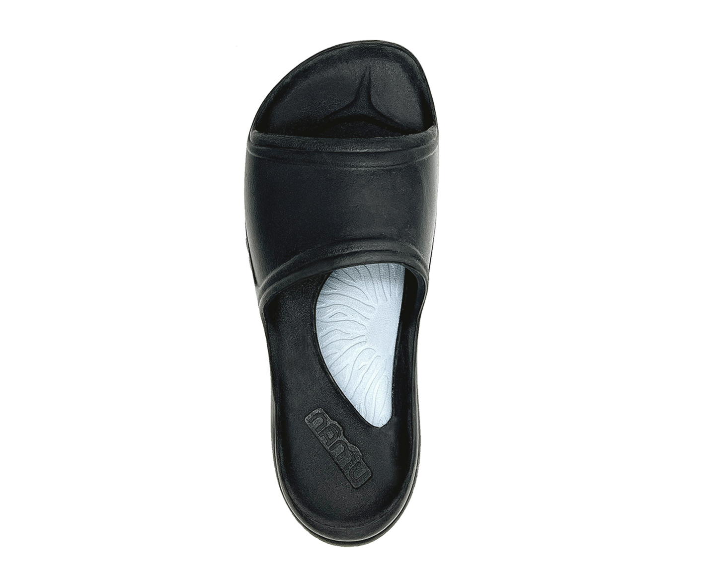 NAMU Recovery Slides