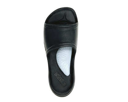 NAMU Recovery Slides