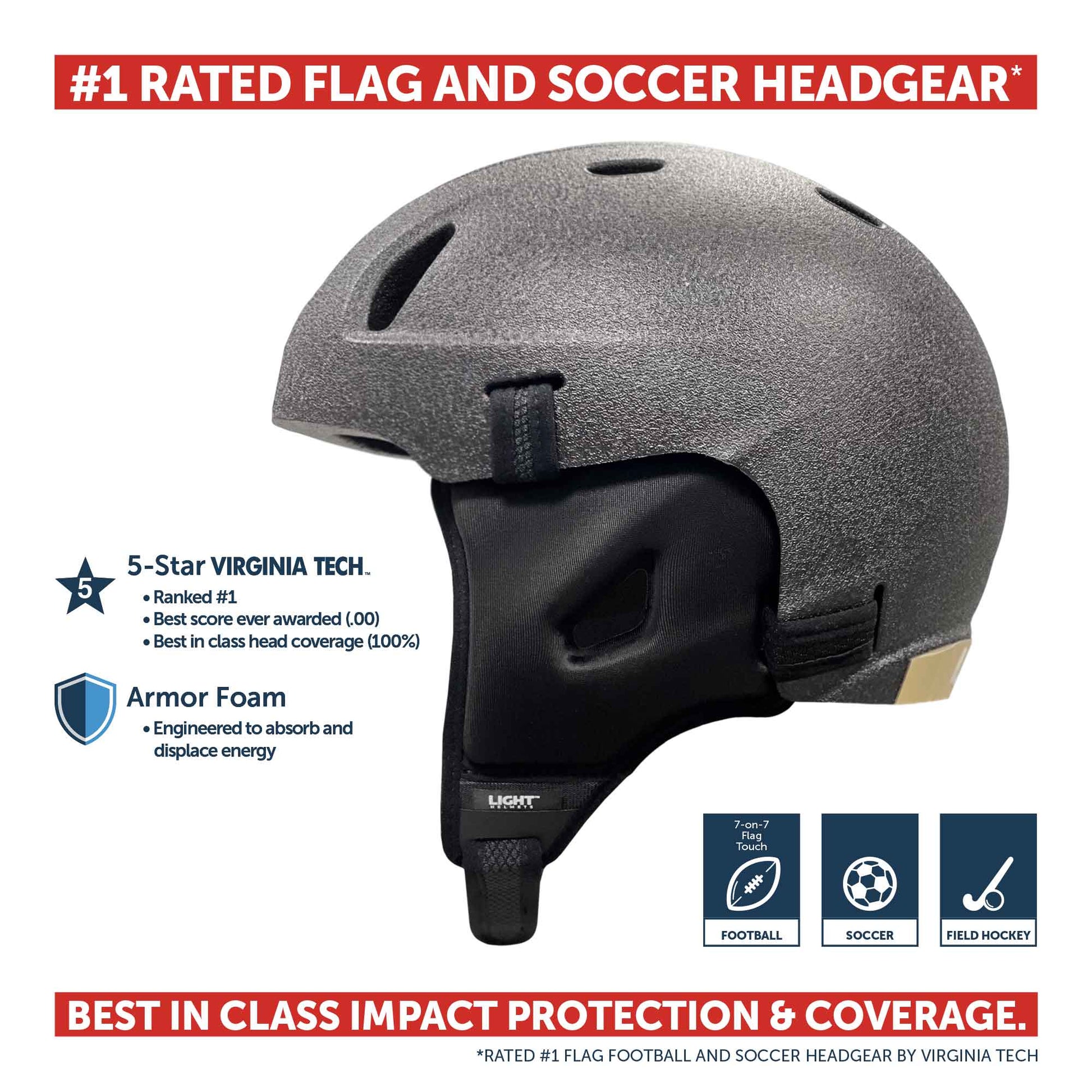 #1 Rated Flag and Soccer Headgear